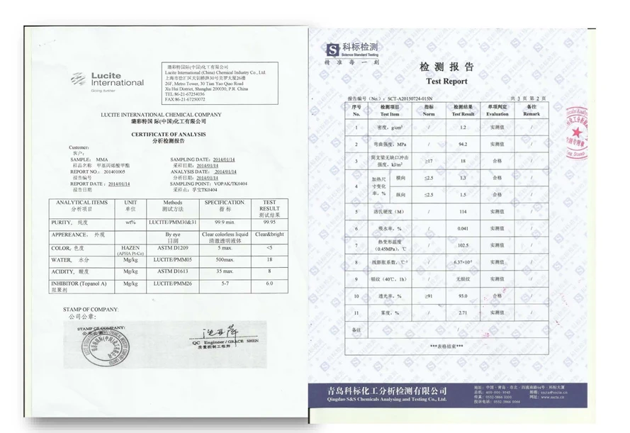 Our certificates certificate